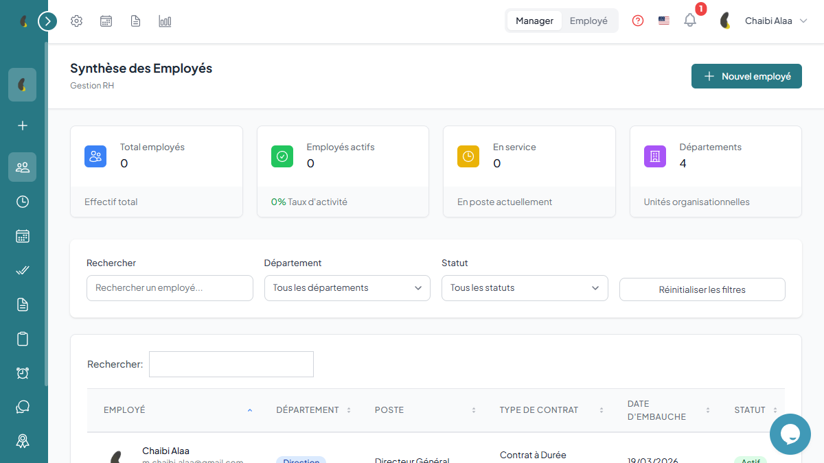 Gestion des employés